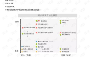 我家有喜：记录家庭喜悦时刻的技巧与方法