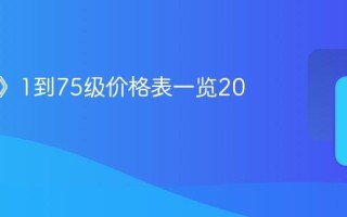 《抖音》1到75级价格表一览2025