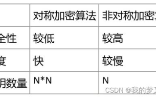 imtoken钱包密钥丢了,数字资产安全紧急处理方案