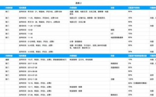 美丽姑娘高清图片搜索技巧与使用建议