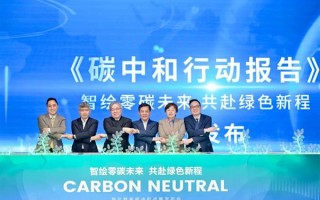 海尔智家不晚于2050年实现全球100%使用可再生能源