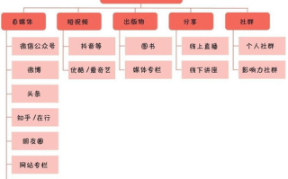 火影忍者720集在线观看免费资源搜索指南