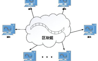 高清线与视频线的区别解析-技术参数与应用场景分析