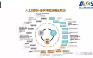 不用VIP看电视剧的软件,免费观看剧集的解决方案解析