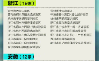 日本旅行攻略, 完全指南-轻松规划您的梦想之旅