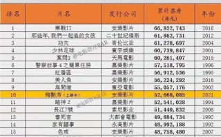 揭秘顶流明星熙的隐私：你所不知道的熙个人资料大起底！