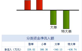 《中国好声音2023》,音乐选秀新篇章-节目亮点与选手风采