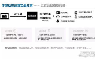 关键词优化策略,提升网站排名-SEO深度解析