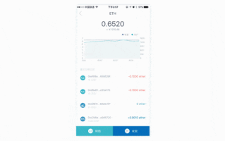 imToken如何转币到币安-完整步骤指南
