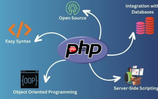 PHP数组操作技巧汇总_PHP数组遍历与增删改查说明