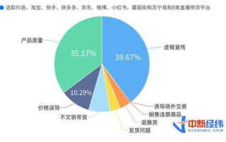 imtoken闪兑usdt没了？深度解析消失原因与解决方案全景