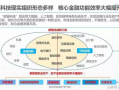 芯能科技，新能源创新引领者-技术优势与未来展望