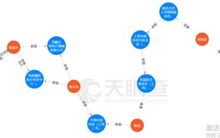 神农科技,农业创新技术-推动现代农业发展的关键
