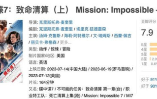 豆瓣电影票房小组,电影爱好者聚集地-小组功能与影响力解析