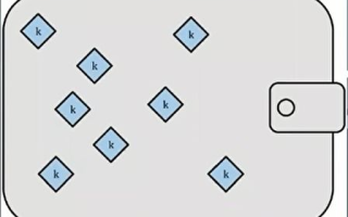 imToken钱包授权查询：安全操作与权限管理指南