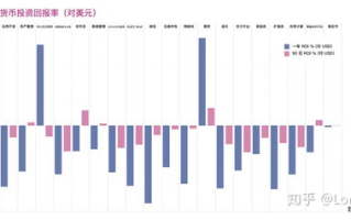 2025年区块链股票全景解析：探寻潜力个股