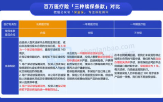 58优品区块链：重塑电商信任生态，引领行业新变革