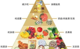 娱乐圈生理需求解决方案解析-艺人身心健康保障