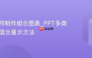 PPT如何制作组合图表_PPT多类型图表混合展示方法
