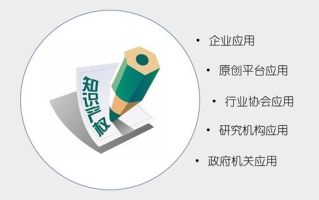 合法视频资源获取,网络版权保护-高品质影视观看指南