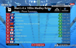 中央CCTV5体育频道,专业体育赛事报道-体育迷必备观赛指南