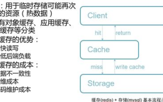 逆灭技术解析，引领未来科技新潮流-解决方案深度探讨