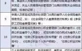 2025年区块链备案潮来袭，合规与创新并行不悖！