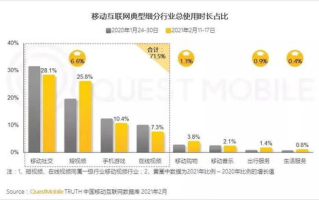 视频内容优化,提升观看体验-SEO策略与实践