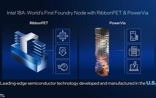 Intel 18A芯片厂揭秘：已有4台EUV光刻机 月产4万片晶圆