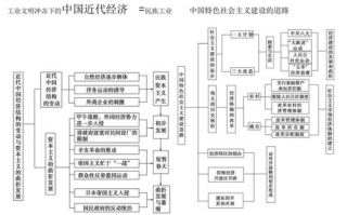 《琅琊榜2风起长林》：剧情剖析与角色深度解读