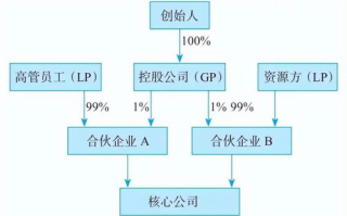 imToken为什么没有TRX? 主流多链钱包的技术适配与生态策略解析