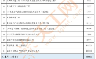 imToken的CoW转出指南：操作步骤与常见问题解析