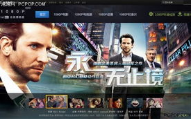 迅雷看看电影频道,高清观影体验-全面内容解析