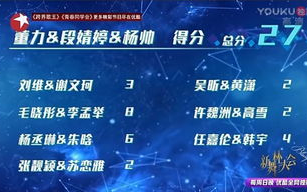 极限挑战第二季，挑战升级，精彩纷呈-节目深度解析
