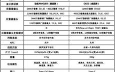 女歌手排行榜100名,流行音乐成就解析-音乐女神盘点