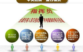 imToken空投糖果终极攻略：安全获取与价值项目解析