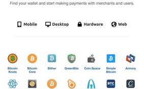 imToken钱包支持狗狗币吗？关键问题解答与存放教程