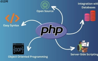 php获取数组最好子元素_php数组最优值提取技巧【教程】