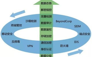 imToken钱包安全防护,数字资产全面守护终极指南