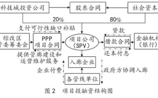 女排奥运冠军第二次缺席三大赛，影响与对策分析