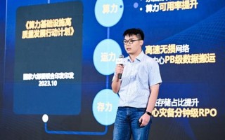 智绘金融  网行天下  2025华为金融网络创新峰会成功举办