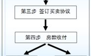 ImToken等待打包,交易延迟问题深度解析与提速方案