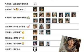 《古惑仔2之猛龙过江》：江湖传奇的深度解析
