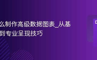 PPT怎么制作高级数据图表_从基础美化到专业呈现技巧