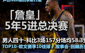 新浪网NBA,实时更新体育新闻-篮球迷的资讯宝库