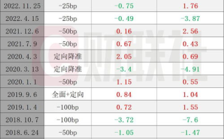 科学增高方法，让孩子健康成长-身高管理解析