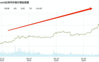 揭秘2025年区块链股票领域的翘楚：哪些股票值得关注？