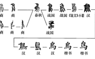 日本人与中国人如何高效学习汉字-文化共通与学习方法解析