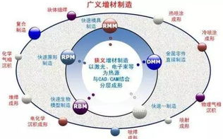 2025年区块链行业资讯门户现状与发展趋势分析