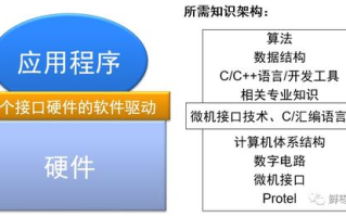 币星星：揭开2025年区块链项目的新篇章